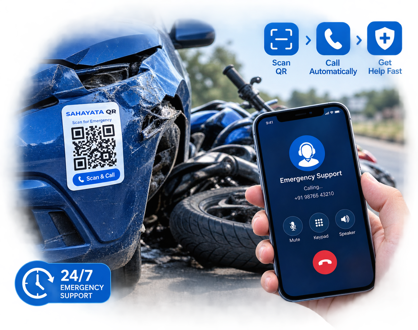 Geolink Private Limited Emergency QR and privacy protected calling